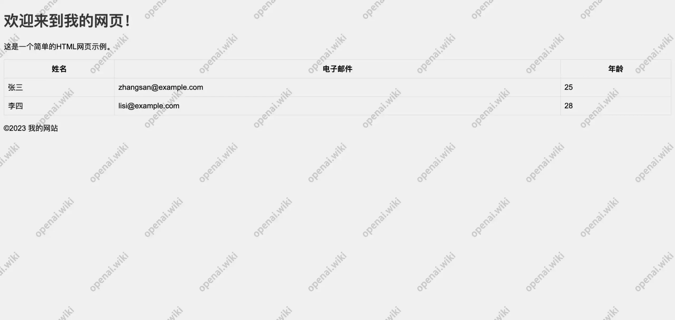 ChatGPT｜HTML网页制作