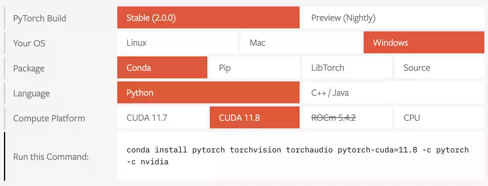 UniDiffuser|开源AI绘画插图5 UniDiffuser|开源AI绘画
